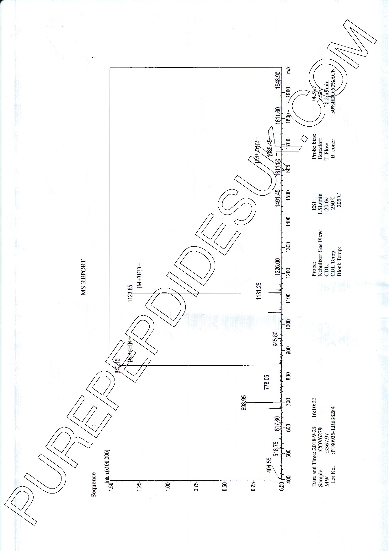 Premium Modified GRF (1-29) 5mg (aka CJC-1295 w/o DAC) - Image 4