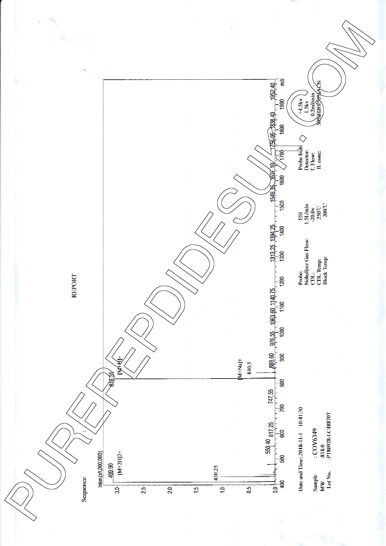 Premium GHRP-2 5mg - Image 4