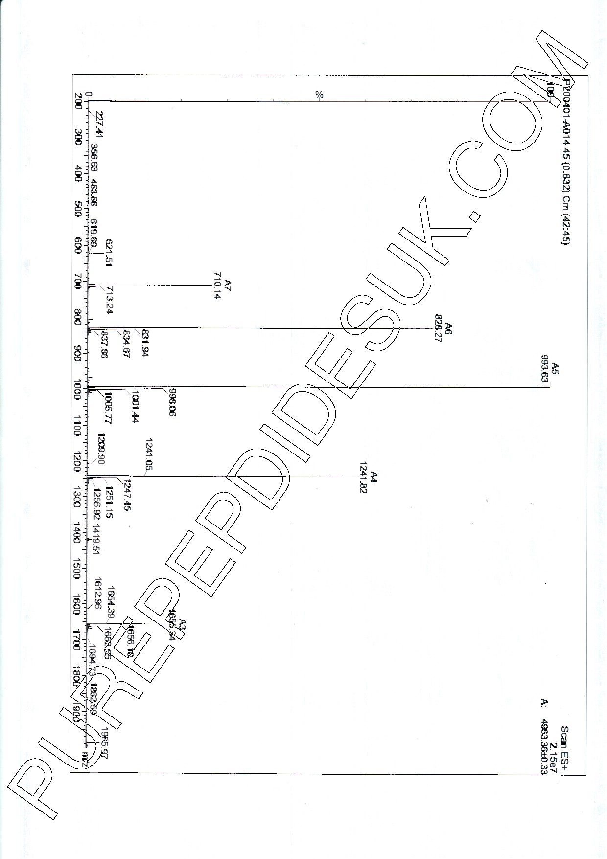 Thymosin Beta 4 2mg (TB500) - Image 4