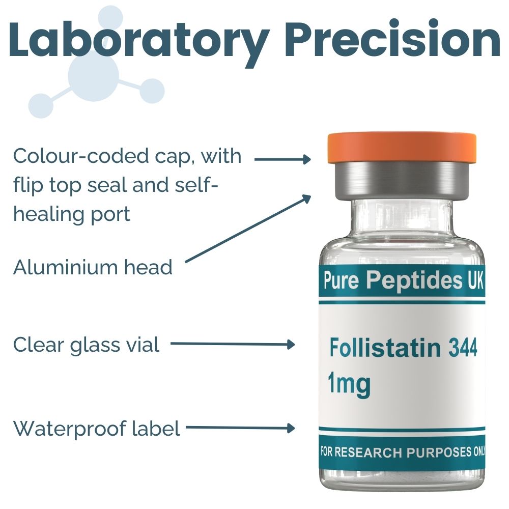 Follistatin 344 1mg 95% purity - Image 3
