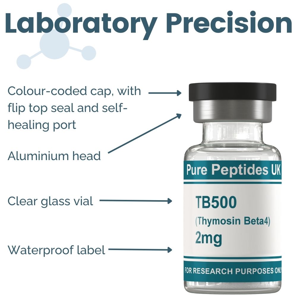 Thymosin Beta 4 2mg (TB500) - Image 5