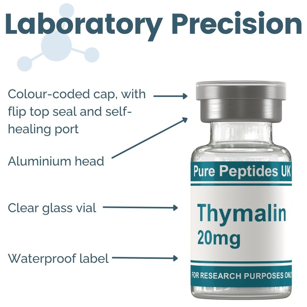 Thymalin 20mg - Image 3